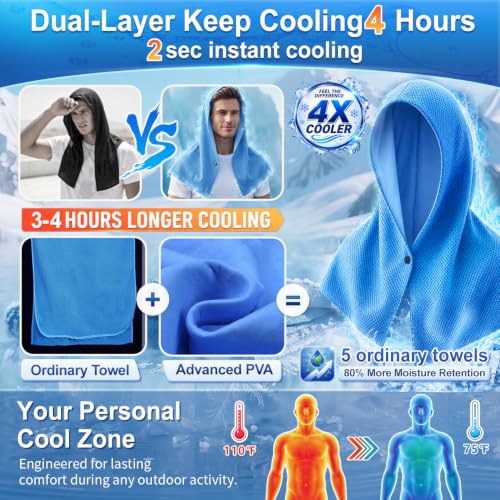 Upgrade Dual-Layer Strong Cooling Hoodie Towel UPF 50+ Sun Proteciton | Instant Ice Cooling Towel for Neck & Face Neck Wraps Cooler for Outdoor Work,Sports,Yoga,Camping & Hot Weather
