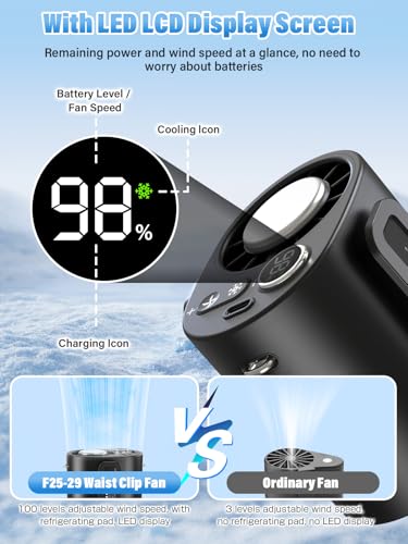 Portable fan Waist Worn Fan Belt Fan Waist Fan Cooling Handheld Fan Cooling Plate 100-Level Wind Speed Adjustment LED Display Type-C Fast Charging Handheld Outdoor Work Construction Gift (black)