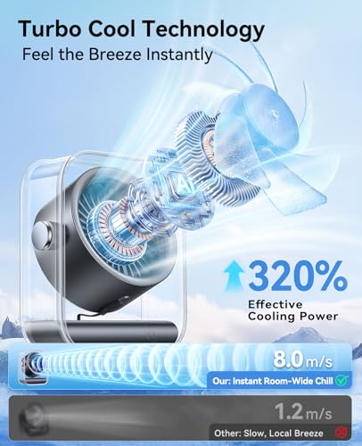 DIGIX Portable Desk Fan for Bedroom, 100 Speeds, 90° Rotation, Rechargeable | Quiet Turbo Table Fan with LED Display. Portable USB Personal Cooling Fan for Office, Home, Travel & Camping
