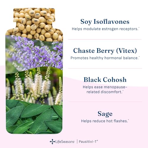 Pausitivi-T - Menopause Support Supplement - Powerful Relief for Hot Flashes, Hormone Imbalance & Night Sweats - Nourishes Tissue - Sage, Chasteberry, Soy Isoflavones & Black Cohosh - 60 Capsules