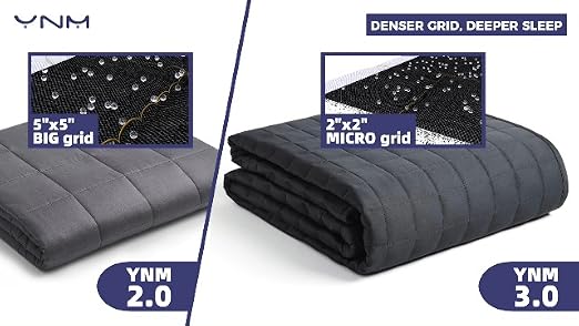 YnM 15lbs Weighted Blanket for Adults, 48x72 Inches, Dark Grey