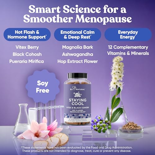 Staying Cool Hot Flash Relief for Women - Menopause Relief, 60 Capsules | Perimenopause & menopause supplements for women with Black Cohosh, Vitex & Ashwagandha for hormone balance and night sweats