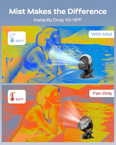 SWEETFULL Portable Misting Clip On Fan, USB-C Rechargeable Mini Personal Cooling Fan with 4 Speeds, 360° Rotatable, Quiet Cooling for Outdoor, Camping, Golf Cart, Travel, Stroller & Desk (Black)