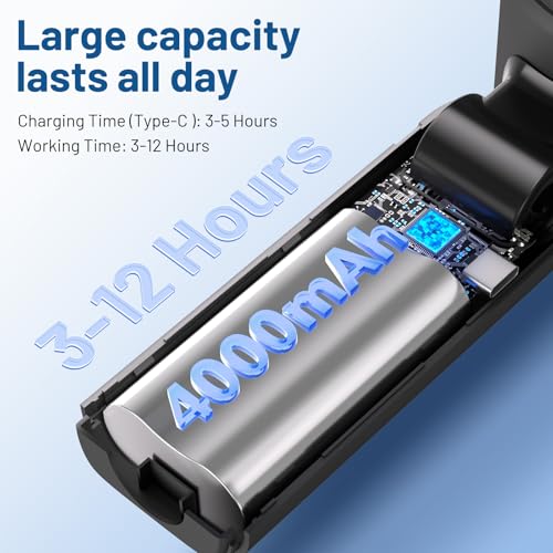 Lerat Portable Handheld Turbo Fan, 5 High-Speed Wind, Battery Operated, Up to 12H Runtime, 3 IN 1 Hand Fan with LED Display & Flashlight, Personal Cooling Fan for Travel, Outdoor, Beach Essentials