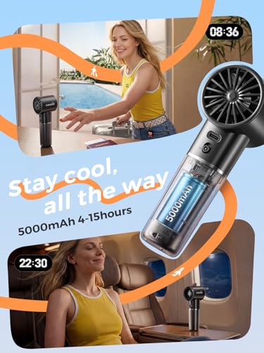 Handheld Portable Fan, 6-Speed Rechargeable Powerful Mini Fan | 5000mAh Battery Up to 15 Hours Runtime, Smart LED Display, Pocket Turbo Personal Fan for Travel, Camping, Makeup