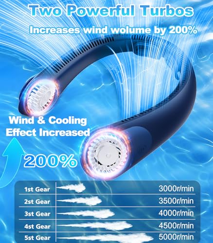 Portable Neck Fan With LED Display, Hands-free 5 Speeds Cooling, Neck Support, Lightweight, Battery Operated, Personal Bladeless Fan Rechargeable, Gift for Women Men, Hot Flashes, Travel, Camping