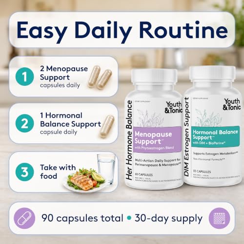 Youth & Tonic DIM for Perimenopause – Estrogen Supplement for Women 2pk | Hormone Balance Supplement for Women, DIM Complex (Diindolylmethane) + Red Clover + Black Cohosh for the Menopause Transition