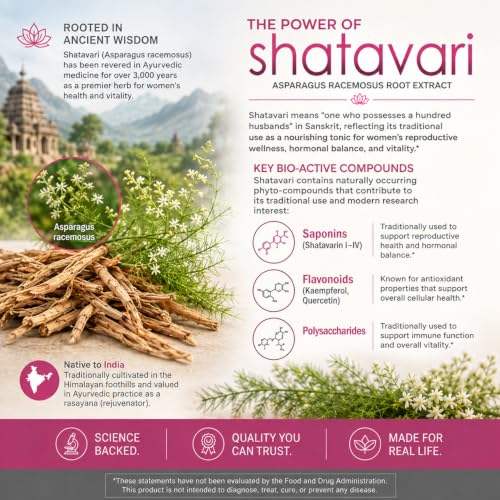 SHATAVARI | 700mg Asparagus Racemosus Extract | Female Vitality* & Rejuvenation* | Natural Estrogen Balance* | Supports Hormonal Health and Overall Well-Being | 60 Capsules