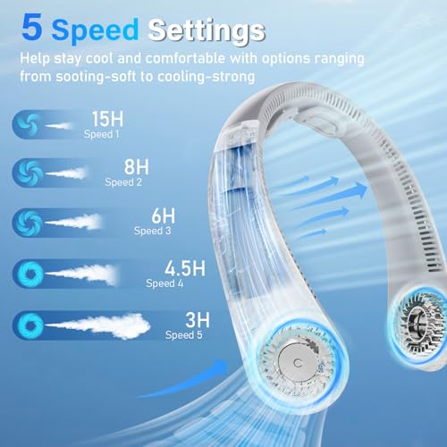 5000mAh Portable Neck Fan, [16H Long Lasting] Bladeless Personal Fan, 5 Speeds Wearable Fan for Neck, Ultra Quiet Rechargeable Cooling Fan for Travel, Outdoor, Hot Flashes, Golf, Office