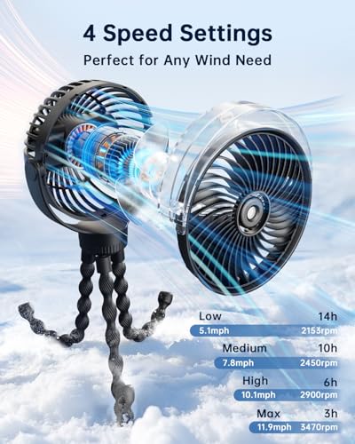 SWEETFULL Misting Stroller Fan – Portable Baby Fan with Spray Cooling, 4 Speeds, Quiet Rechargeable Fans for Travel, Outdoor, Golf Cart, Car Seat, Beach (Black)