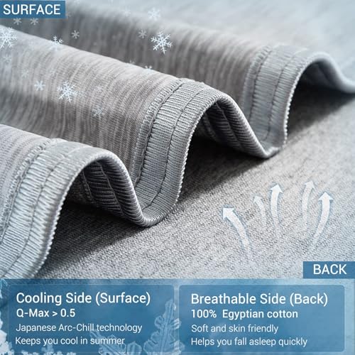 Marchpower Arc-Chill Cooling Blanket for Hot Sleepers Twin Size Gray