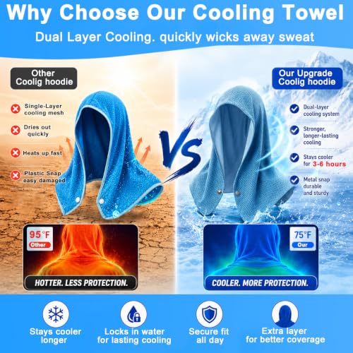 Double Cooling Hoodie Towels for Men and Women Rapid Sweat Absorption | PVA Cooling Towels for Neck and Face, Instant Cold Hooded Ice Towel for Sports, Gym, Hiking, Cycling in Hot Weather (Blue)