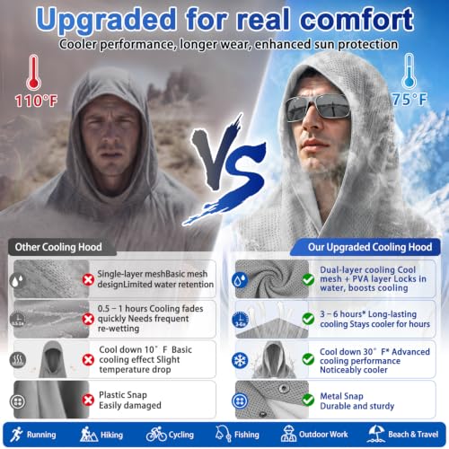 Upgraded PVA Cooling Hoodie Towels-UPF 50+ Instant Cooling Towel | Cooling Towels for Neck & Face, Sweat-Absorbent Ice Towel for Hot Weather, Sports, Camping, Cycling & Outdoor Activities