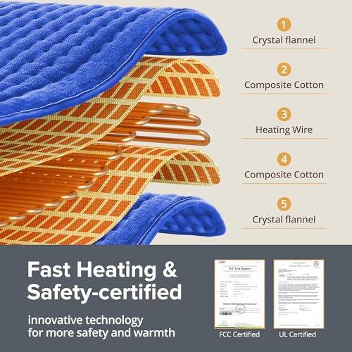 33" x 17" XXXL Extra Large Heat Pad for Back Shoulders, FSA Eligible HSA | Electric Heating Pad,6 Heat Settings, Moist Dry Heat Options, Auto-Off, Washable, Birthday Gifts for Women Men Mom Dad