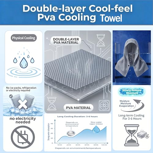 Upgraded PVA Cooling Hoodie Towels-UPF 50+ Instant Cooling Towel | Cooling Towels for Neck & Face, Sweat-Absorbent Ice Towel for Hot Weather, Sports, Camping, Cycling & Outdoor Activities