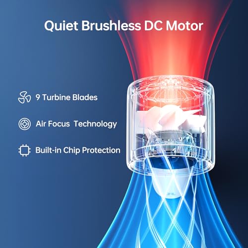 JISULIFE Handheld Turbo Fan Life10S, 28H Max Runtime, Strong Wind, Gray | For Travel, Beach & Concerts, Ultra-Quiet, 5000mAh Rechargeable Portable Fan, Powerful Cool Airflow, Gift for Women & Men
