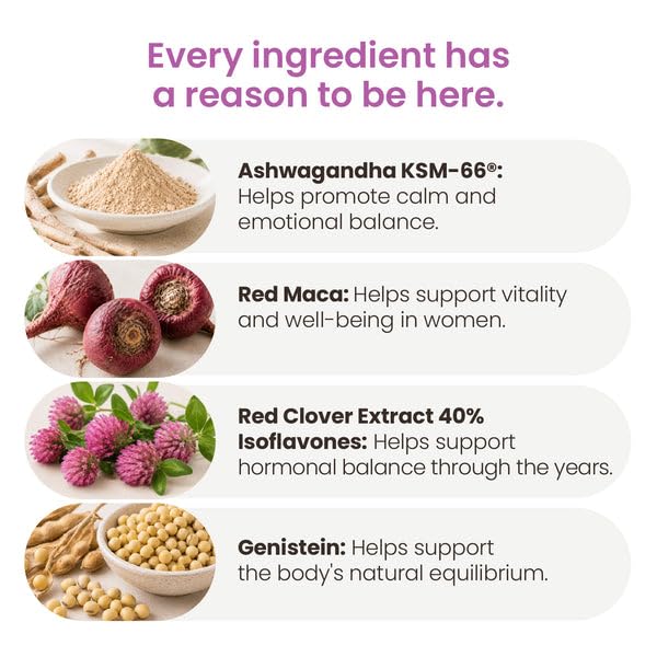VITASEI Menomax Balance Menopause Support Supplement – 60 Capsules | Formulated with Ashawaganda, Vitamin B6, Red Maca, Red Clover & Genistein, Supports Hormonal Balance & Vitality for Women