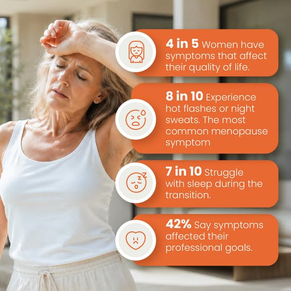 VITASEI Menomax Balance Menopause Support Supplement – 60 Capsules | Formulated with Ashawaganda, Vitamin B6, Red Maca, Red Clover & Genistein, Supports Hormonal Balance & Vitality for Women