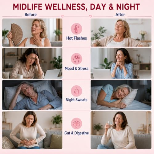 Menopause Supplement for Women, Night Sweat & Hormone Free Hot Flash Relief, Menopause Balance Capsules with Probiotics, Black Cohosh, Support Complete Pre Peri Post Menopause, 90 Capsules