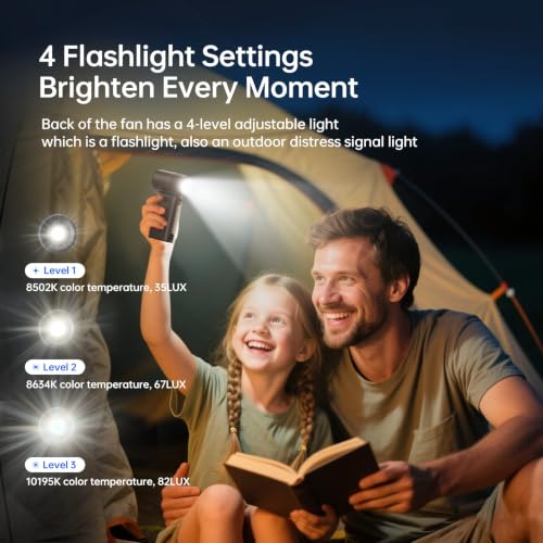JISULIFE Portable Handheld Fan Ultra2 9000mAh Max 25 Hrs, 3 IN 1, 100 Speed | Rechargeable Turbo Fan 18W Power Bank with Flashlight, Metal Shell Multi-Function Travel Essentials Gift for Women Men-Grey
