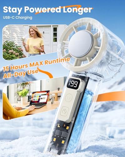 Portable Handheld Turbo Fan, 5-Speed Adjustable USB-C Rechargeable with LED Digital Display & 4-Mode Flashlight, Lightweight Personal Fan for Travel/Camping/Indoor Use, White