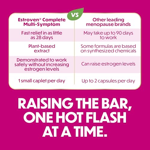 Estroven Complete Multi-Symptom Menopause Supplement for Women, 28 Count | Hot Flash & Night Sweat Relief*, Perimenopause Pre-menopause Support Hormone-free, Drug-free, Rhapontic Rhubarb, 1 Daily