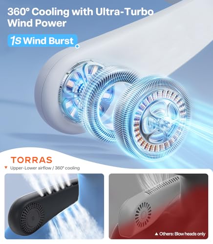 TORRAS COOLiFY Air 2026 Upgraded Neck Fan Air Conditioner, Dual-Airflow Pro Cooling, Ultra Light Portable Fan Rechargeable, Personal Cooling Fan Travel Essentials, Gift for Dad Father,Ivory White