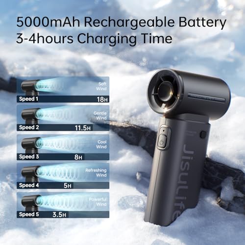 JISULIFE Portable Handheld Fan Life9, Turbo Airflow, Up to 18H Runtime | 5 Speeds, 5000mAh, Mini Pocket Design, Personal Fan for Travel, Concerts, Makeup, Trendy Gifts for Women Men -Black