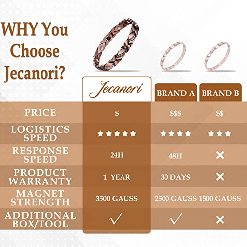 Pure Copper Bracelets for Women,Ultra Magnetic Bracelets for Women with 3500 Gauss Magnets,Crystal Valentine's Day Jewelry Gift, Sizing Tool | 3500 Gauss Magnets,Valentine's Day Jewelry Gift, Free Sizing Tool