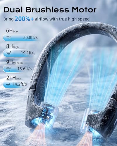 ChillGo 5th Gen Neck Fan with Adjustable Airvents, Dual Motors Personal Fan | 8000mAh Neck Fans That Blow Cold Air,Quick Charging,4 Speeds, Cooling Fan, Neck Cooling Fan for Travel, Gift for Father Women