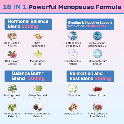 Menopause Supplements for Women, Hot Flashes & Night Sweats, 60-Day Supply | 16-in-1 Menopause Gummies, with Black Cohosh, Ashwagandha & Probiotic for Menopause Relief & Mood Balance, Goji Flavor