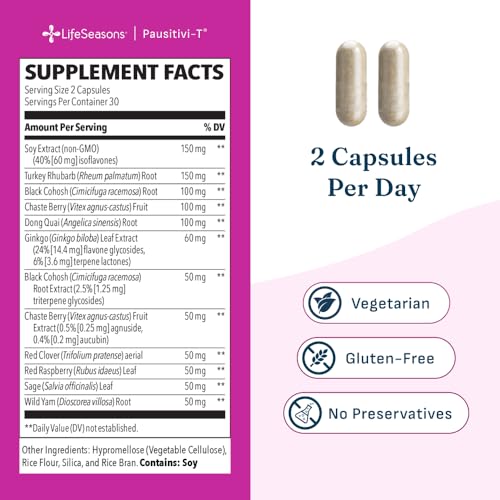 Pausitivi-T - Menopause Support Supplement - Powerful Relief for Hot Flashes, Hormone Imbalance & Night Sweats - Nourishes Tissue - Sage, Chasteberry, Soy Isoflavones & Black Cohosh - 60 Capsules