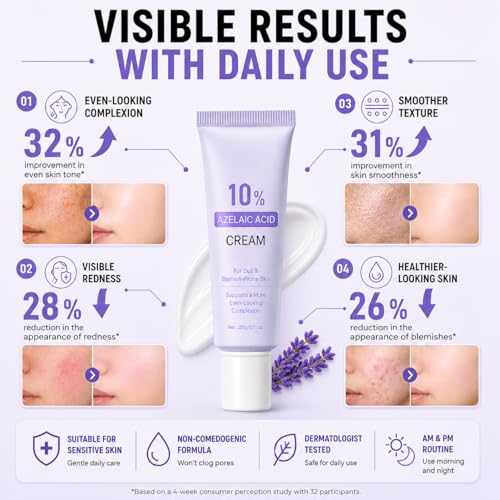 Azelaic Acid Cream for Sensitive Skin, Redness Relief & Niacinamide