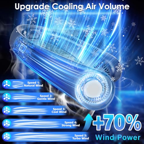 Portable Neck Fan with Neck Support, 5 Speeds, Lightweight, Rechargeable Personal Hands Free Wearable Neck Fans that Blow Cold Air for Hot Flashes, Disneyland, Travel Essentials, Gifts for Men Women
