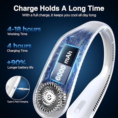 Hotsales Neck Fan, Bladeless Fan That Blows Cold Air, Portable Rechargeable | 6000 mAh Battery, 3 Speeds, Hands Free Wearable Personal Cooling Fan for Men and Women, Travel, Outdoor, USB Rechargeable
