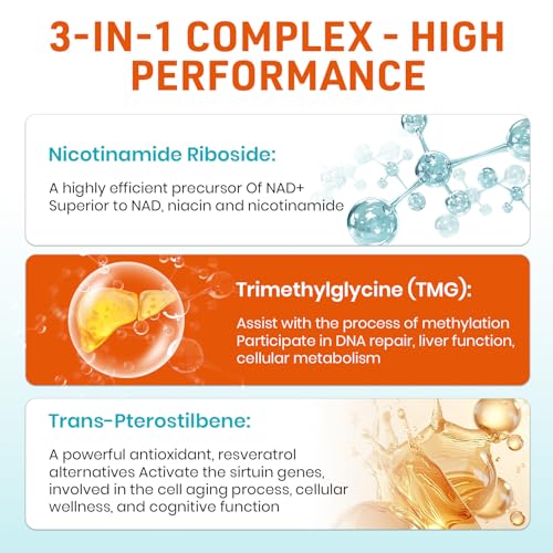Liposomal Nicotinamide Riboside 2000mg, NAD+ Supplement, 60 Softgels