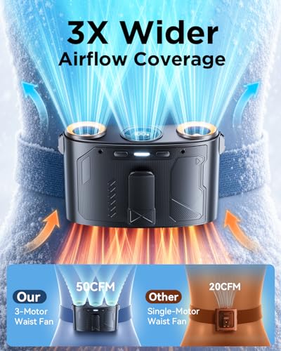 Portable Waist Fan, 16000RPM 3-Head Belt Clip Fan with 8000mAh Battery, 100 Speeds, 10m/s Strong Wind, Flashlight, Rechargeable Under Shirt Fan for Outdoor Jobsite Camping Travel Black