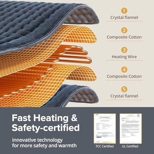 Heating Pad for Back Pain Relief, FSA Eligible HSA,17" x 33" Extra Large Heating Pads for Cramps, Electric Heating Pad with 6 Temperature Controller, Moist & Dry Heat, Auto Shut-Off, Machine Washable