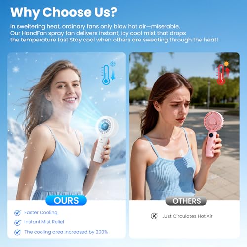 HandFan Upgraded Misting Fan with LED Display – Extreme Cooling Portable Handheld Fan with Water Mist Spray, 50% Stronger Airflow & Quieter, USB Rechargeable for Travel/Park/Disney/Beach/Concert/Game