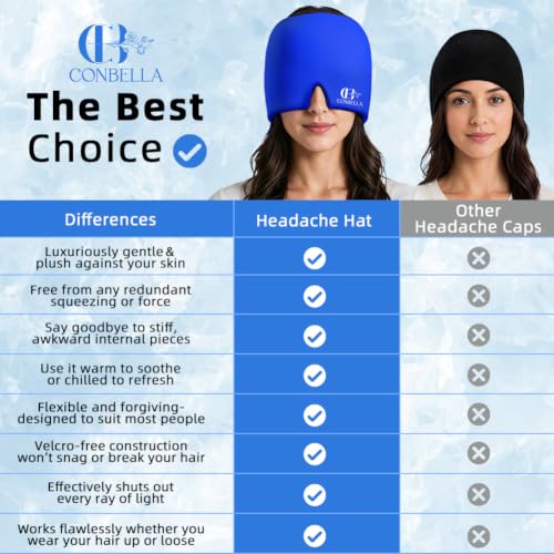 Migraine Relief Cap, Soothing Headache Ice Face Mask Products | Hot and Cold Therapy, Migraine Headache Relief Cap for Migraine, Sinus, Puffy Eyes, Tension, Stress and Hangover