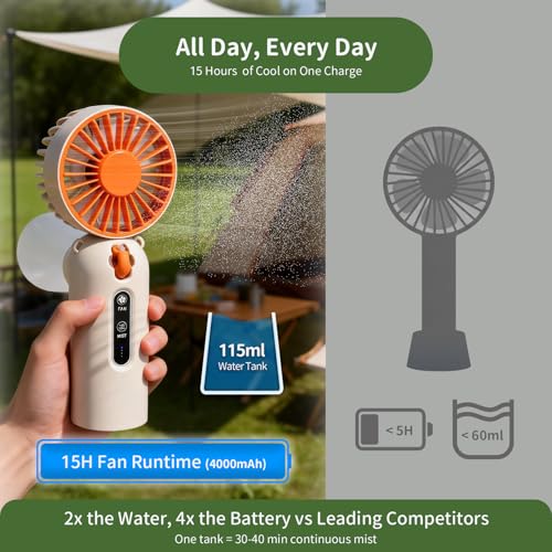 Weljoy Portable Mist Fan Blows Cold Air, 115ml Water Tank, IceMask Cooling Tech, 4000mAh 15H Battery, Handheld Fan for Beach, Music Festivals, Theme Parks, Sports, Outdoor Events, Travel, Summer Gift
