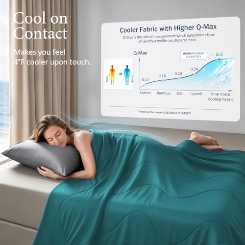 Cooling Comforter for Hot Sleepers, King 106x90, Peacock Blue | Cooling blanket feel, Q-Max >0.4 cool touch, double-sided cooling, Sorona fill, for night sweats, lightweight & breathable