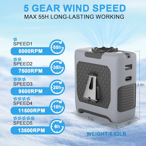 FANSYJKJ Portable Waist Fan Personal Fan | Cooling Body,Clip Belt Shirt Fans For Outdoor,5 Speed,Max 55H Runtime,Low Noise