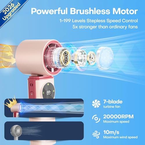 6000mAh Portable Handheld Fan with Ice Cooling, 199 Levels Stepless Speed, 20H Long Battery Life, 20000RPM Turbo Fan Rechargeable Personal Mini Fan for Travel, Outdoor, Makeup (Pink)