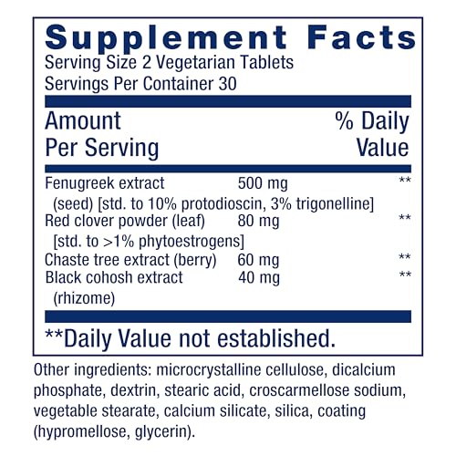 Life Extension Estrogen Balance Elite, Menopause Support Supplement, Hormone Balance, hot Flashes, Night Sweats, Vaginal Dryness, Gluten-Free, Non-GMO, Vegetarian, 60 Tablets.