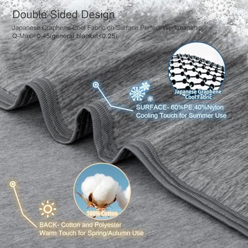 CHOSHOME Cooling Blanket for Hot Sleepers Lightweight Summer Cold Thin Blankets for Sleeping, Hot Flashes Night Sweats, Soft Blanket for Bed, Throw Size, Grey