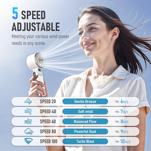 PlayHot Portable Handheld Cooling Fan, Travel Essentials, Gifts for Women | Instant Cooling, 10m/s Airflow, 5-Speed, 10H Max, USB-C Rechargeable, LED Display, 3-in-1 Foldable for Cruise, Beach Vacation