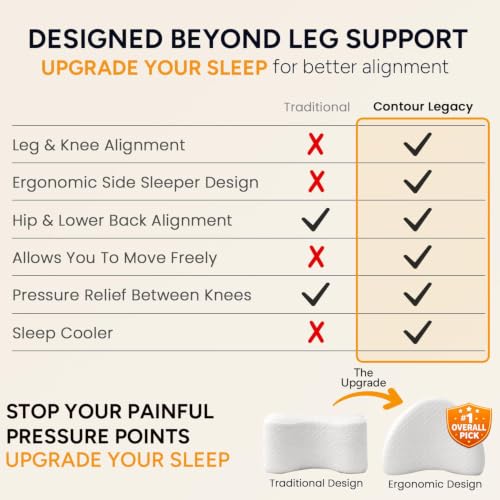 Contour Legacy Leg & Knee Foam Support Pillow for Side Sleepers Soothing Relief for Back, Hips, Knees, Joints, Nerves & Muscles