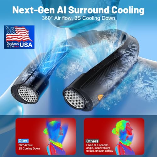 Portable Neck Fan with 6 Powerful Speeds, 8000mAh Battery Rechargeable Fan | 20H Runtime, Hands-Free 360° Cooling Personal Wearable Neck Fan, Gift for Women Men Travel Concerts
