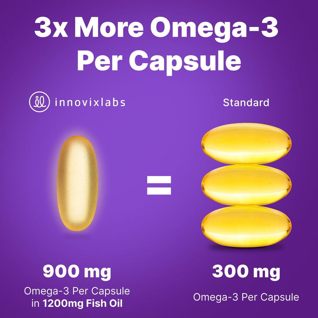 InnovixLabs Triple Strength Omega 3 Fish Oil 900 mg EPA DHA (30 Softgels)